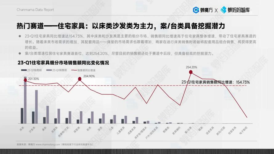 北京建材市场概览，多样品种与丰富选择