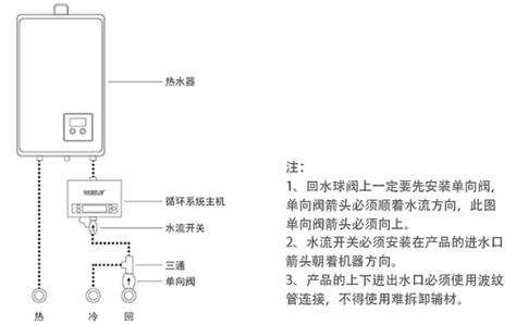 煤气热水器尺寸，选购、安装与使用的全面指南