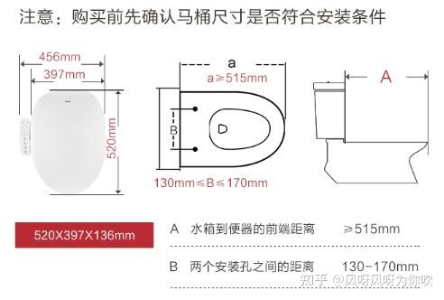 揭秘马桶盖尺寸，选购指南与实用建议