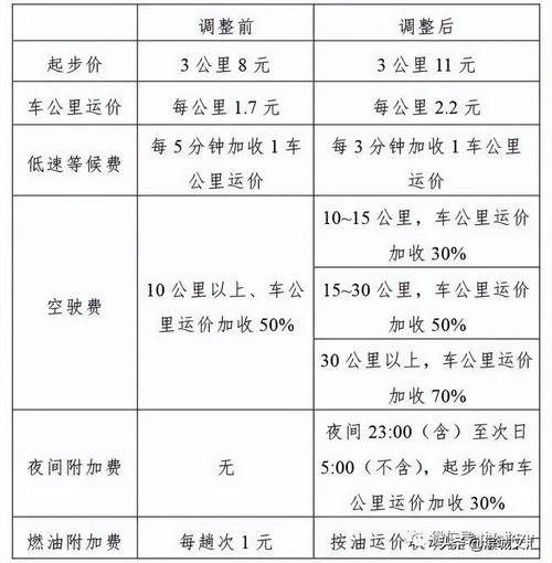 天津阶梯电价详解，政策背景、实施细节与影响分析